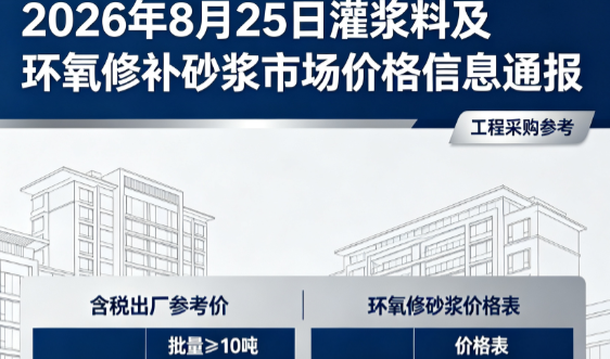 武进2026年8月25日灌浆料及环氧修补砂浆市场价格信息通报